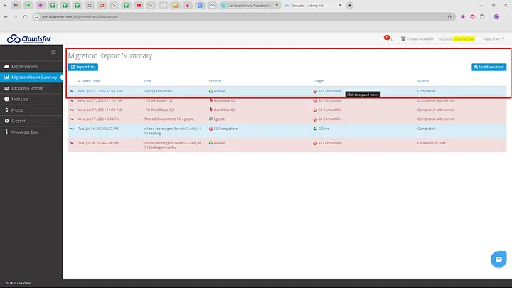 Migration report