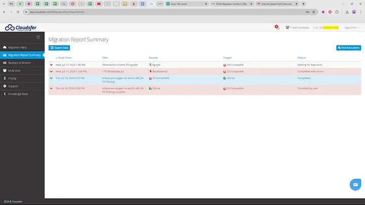 Migration report